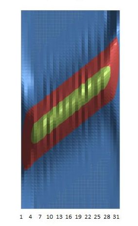 Chirp Spectrogram